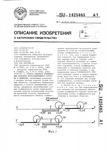 Способ поосного взвешивания объектов железнодорожного состава в движении (патент 1425465)