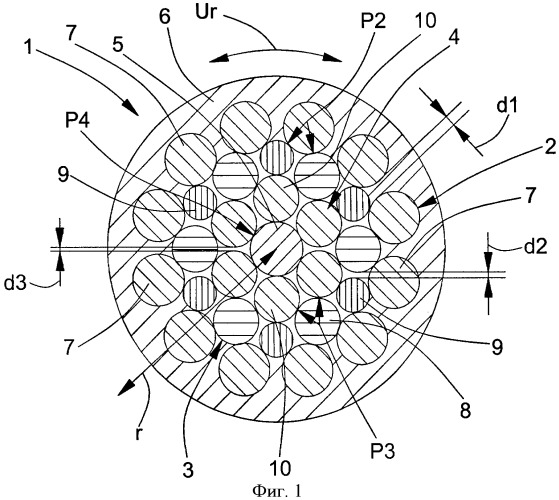 Канат из синтетических волокон и лифтовая установка с таким канатом из синтетических волокон (патент 2430207)