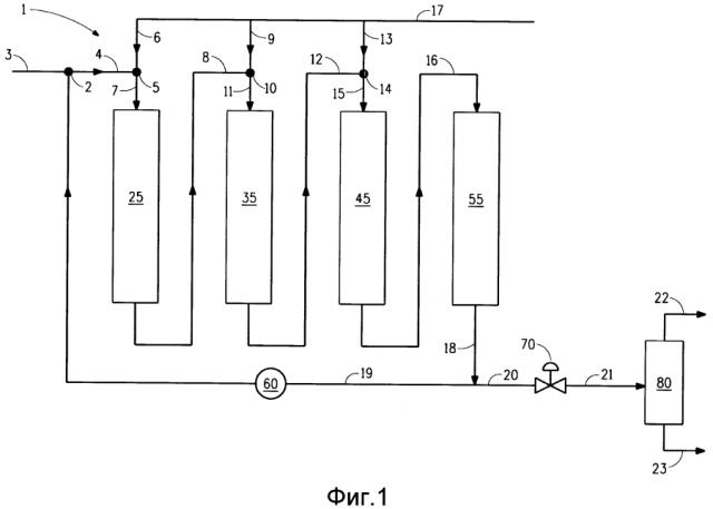 Направленная предварительная обработка и селективное раскрытие цикла в реакторах, заполненных жидкостью (патент 2593758)