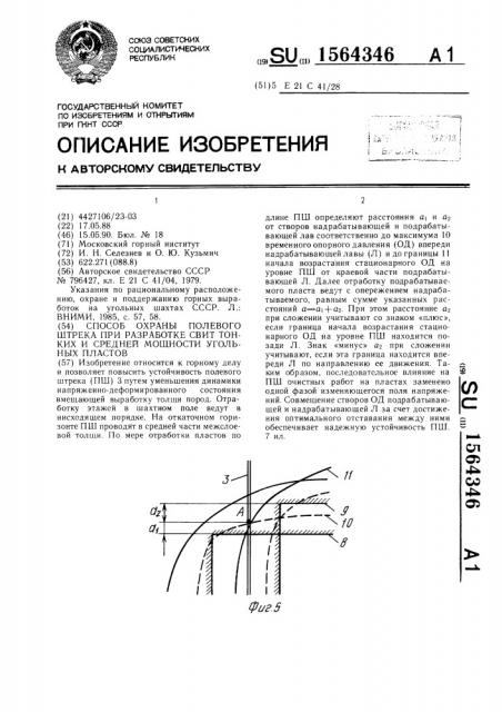 Способ охраны полевого штрека при разработке свит тонких и средней мощности угольных пластов (патент 1564346)