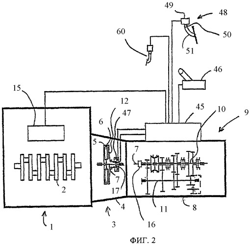Способ и устройство для управления дисковым сцеплением (патент 2426020)