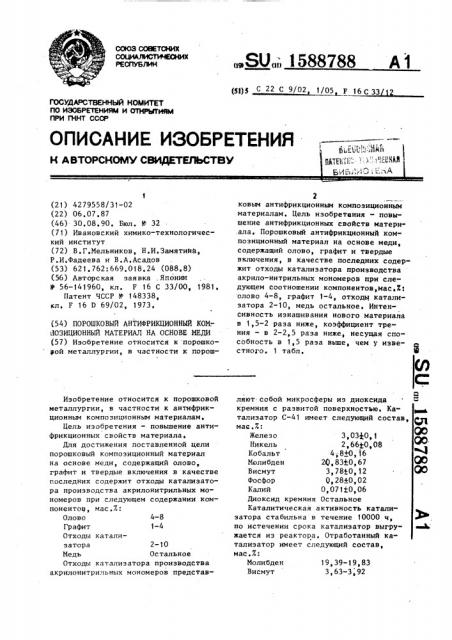 Порошковый антифрикционный композиционный материал на основе меди (патент 1588788)