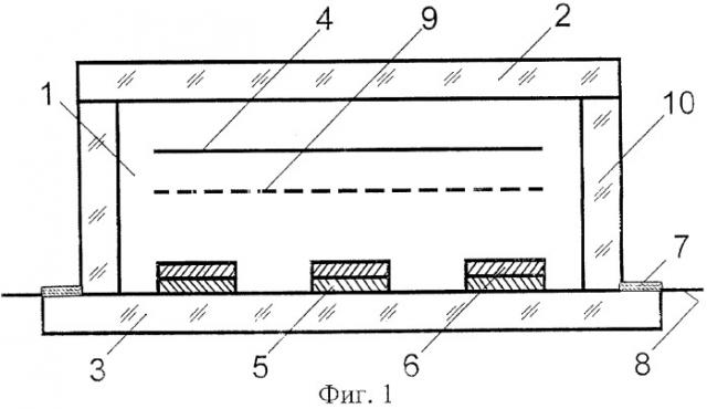 Вакуумный катодолюминесцентный дисплей (патент 2265911)