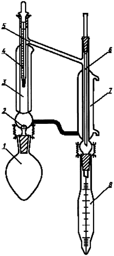 Способ определения количества экстрагента-н-гексана и петролейного эфира в растительном масле (патент 2560681)