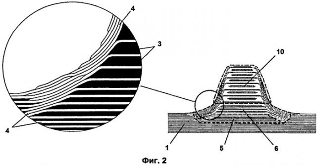 Стрингерная панель из композиционного слоистого материала (патент 2521882)