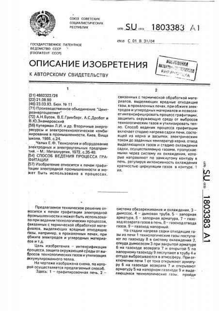 Способ ведения процесса графитации (патент 1803383)