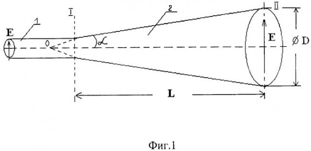 Диэлектрический конический излучатель (патент 2485644)