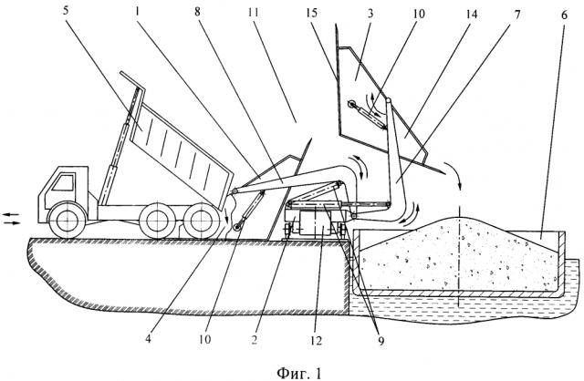 Способ погрузки сыпучих материалов в трюмы судна (патент 2602519)