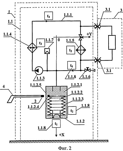 Способ контроля количества теплоносителя в жидкостном тракте системы терморегулирования космического аппарата (патент 2404089)