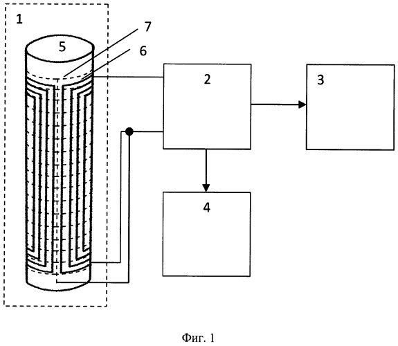 Устройство ядерно-магнитного каротажа (патент 2495458)