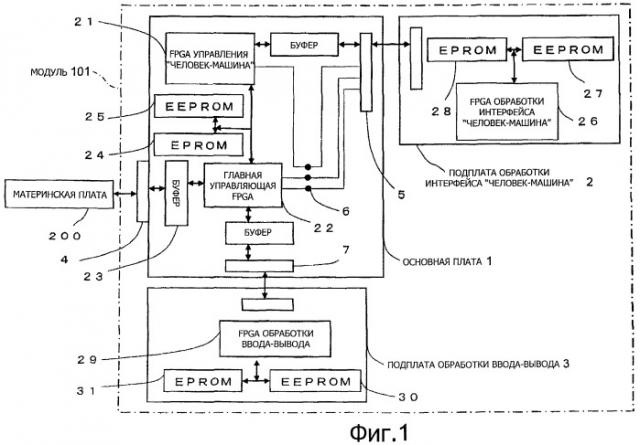 Устройство контроля цифровой обработки (патент 2445683)