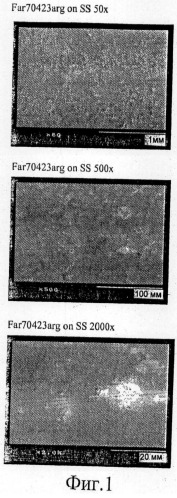 Осаждение ионов металлов на поверхности электропроводных подложек (патент 2486284)