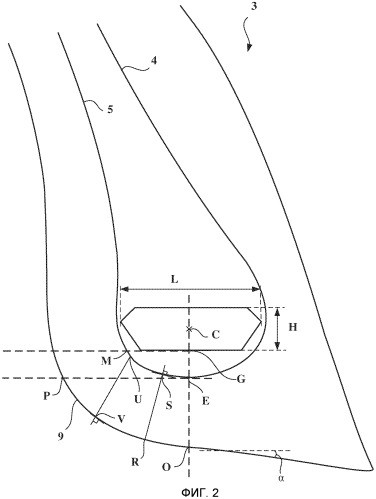 Пневматическая шина для тяжеловесных транспортных средств (патент 2528500)