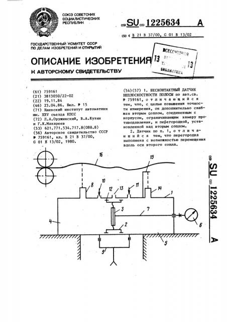 Бесконтактный датчик неплоскостности полосы (патент 1225634)