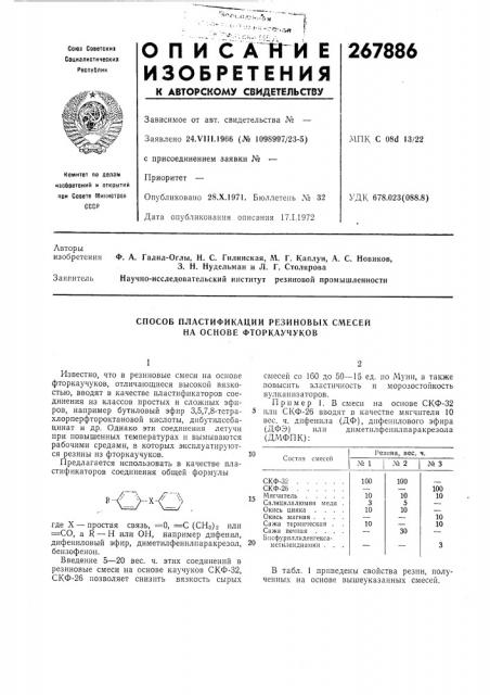 Способ пластификации резиновых смесей на основе фторкаучуков (патент 267886)