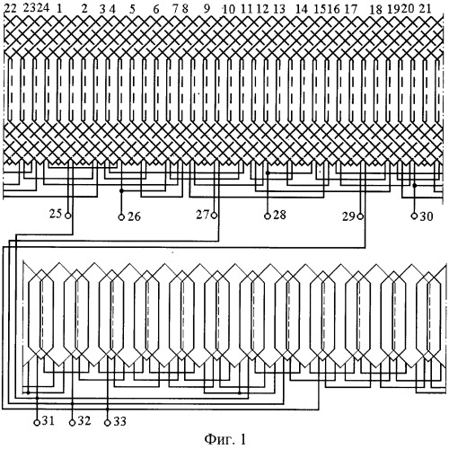 Статорная обмотка двухчастотного асинхронного генератора (патент 2249900)