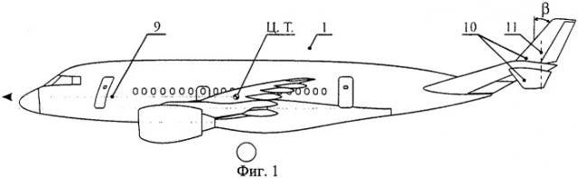 Самолет с несущим фюзеляжем (патент 2282560)