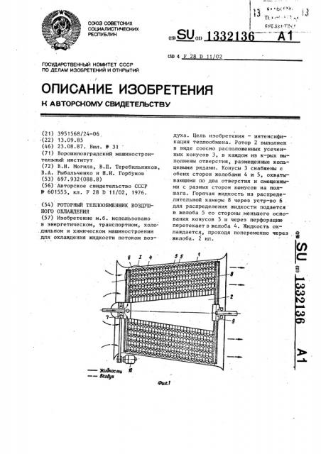 Роторный теплообменник воздушного охлаждения (патент 1332136)