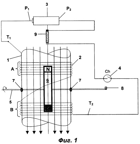 Электромагнитный двигатель и генератор рабочего крутящего момента (патент 2537691)
