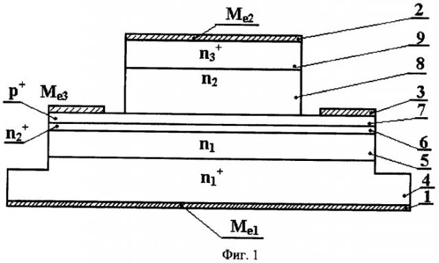 Полупроводниковый прибор с междолинным переносом электронов (патент 2361324)