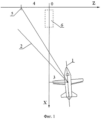 Способ управления самолетом при заходе на посадку (патент 2478523)