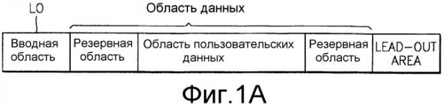 Способ и устройство для контроля дефектов в носителях записи и носитель записи с контролем дефектов, полученный с использованием этого способа (патент 2313136)