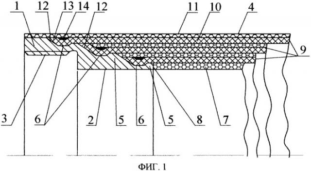 Труба из композиционных материалов и способ ее изготовления (патент 2338950)