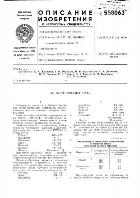 Быстрорежущая сталь (патент 558063)