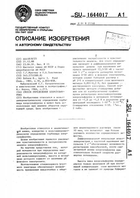 Способ определения хлорсульфурона (патент 1644017)