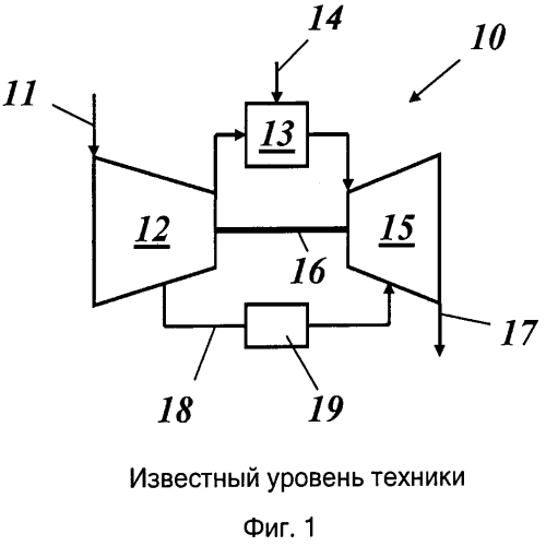 Газотурбинный двигатель (патент 2573094)