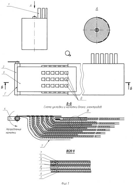 Электродный блок ампульного химического источника тока и способ его сборки (патент 2599147)