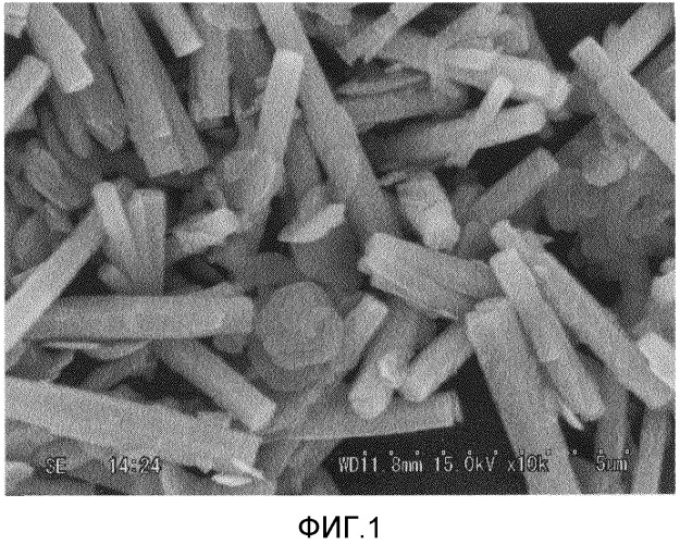 Столбчатые частицы оксида цинка и способ их получения (патент 2530894)
