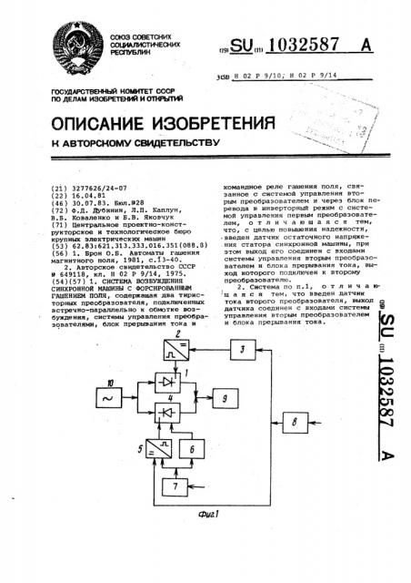 Система возбуждения синхронной машины с форсированным гашением поля (патент 1032587)