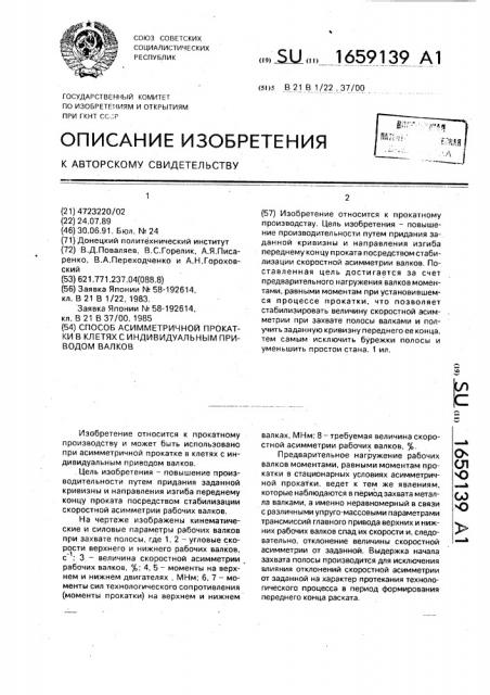 Способ асимметричной прокатки в клетях с индивидуальным приводом валков (патент 1659139)