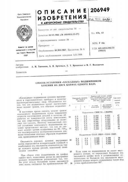 Способ установки «каскадных» подшипников качения на двух цапфах одного вала (патент 206949)