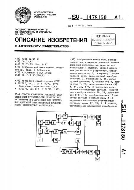 Способ измерения удельной электрической проводимости немагнитных материалов и устройство для измерения удельной электрической проводимости немагнитных материалов (патент 1478150)