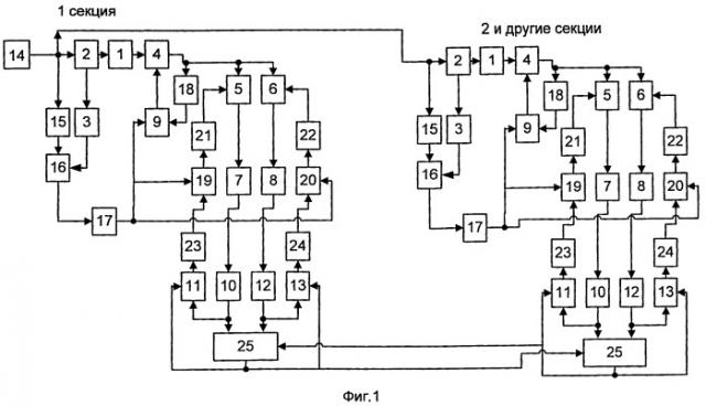 Способ регулирования электрической передачи тепловоза (патент 2423252)