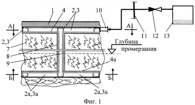 Теплотрубная система терморегулирования аэродромных и дорожных покрытий (патент 2457291)