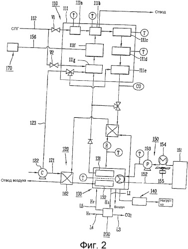 Система топливного элемента (патент 2335829)