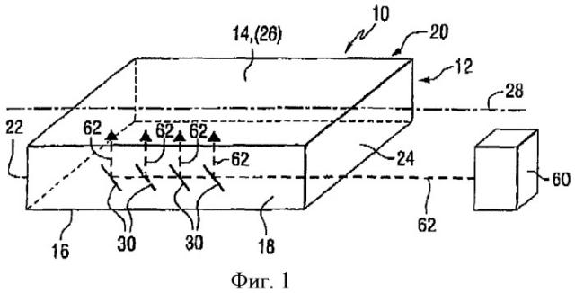 Индикаторная панель с индуцированными лазером элементами, перенаправляющими излучение (патент 2444795)