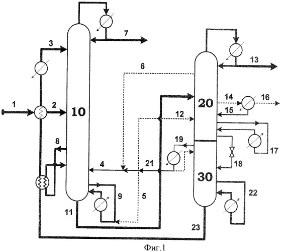 Способ выделения и очистки 1,3-бутадиена из смесей c4-углеводородов (патент 2442768)