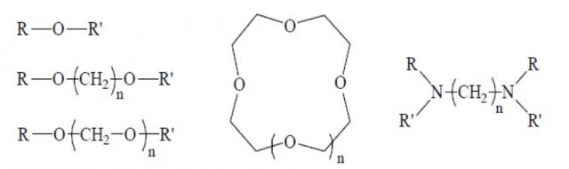 Инициатор анионной (со)полимеризации, способ его получения и способ получения функционализированных диеновых (со)полимеров с его использованием (патент 2660337)
