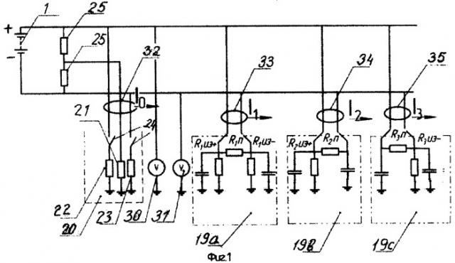 Способ определения сопротивлений изоляции присоединений в сети постоянного тока с изолированной нейтралью, устройство для его осуществления и дифференциальный датчик для этого устройства (патент 2381513)