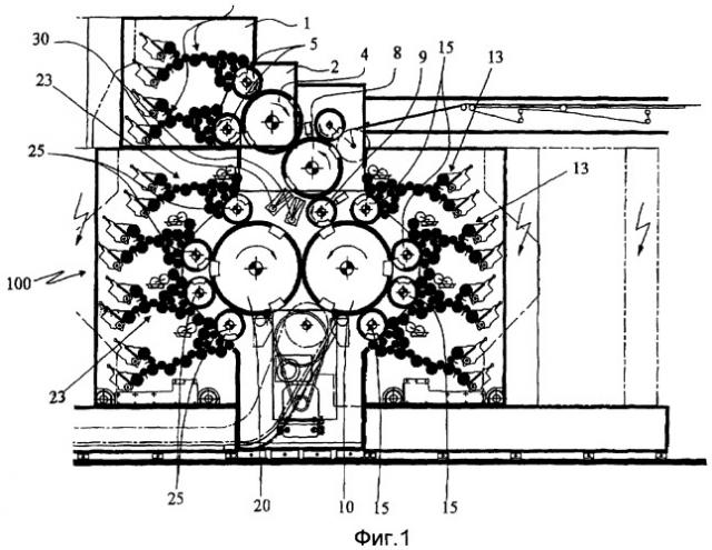 Печатная машина с модульной дополнительной печатной группой (патент 2413616)