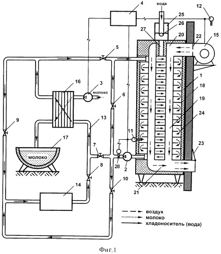 Энергосберегающая холодильная установка с аккумулятором природного холода для животноводческих ферм (патент 2508627)
