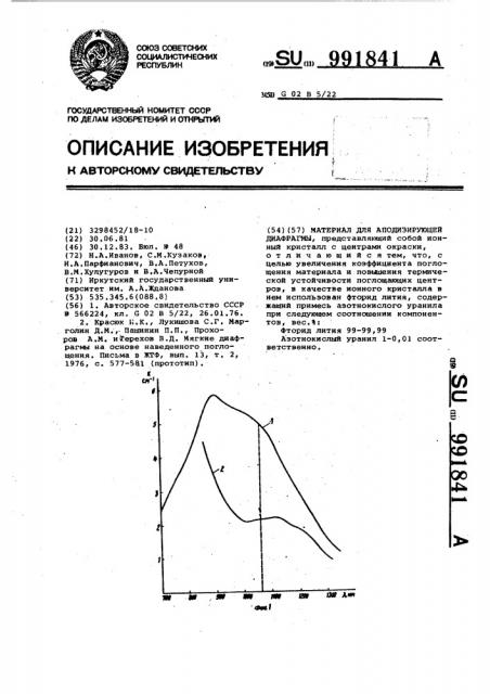 Материал для аподизирующей диафрагмы (патент 991841)