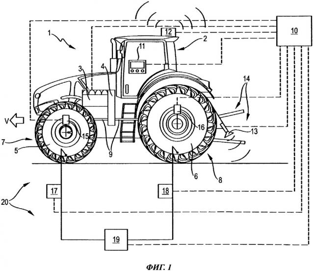 Сельскохозяйственное транспортное средство (патент 2667056)
