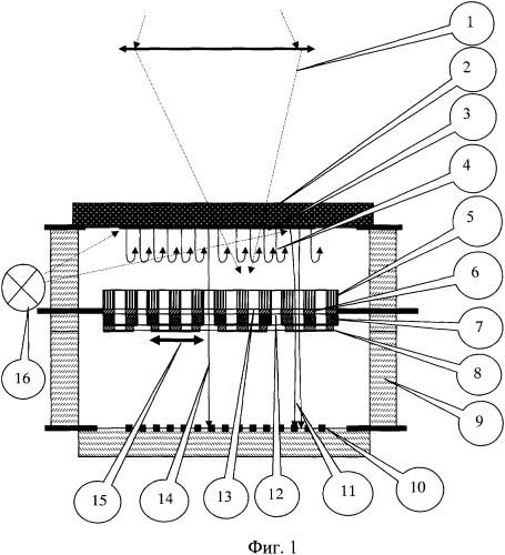 Пироэлектрический электронно-оптический преобразователь изображения (патент 2325725)