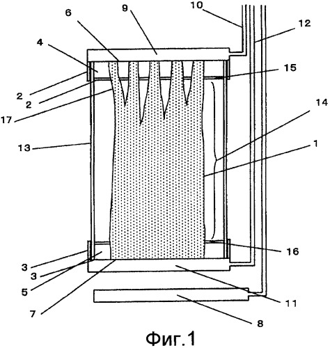 Мембранный картридж из полых волокон (патент 2359742)