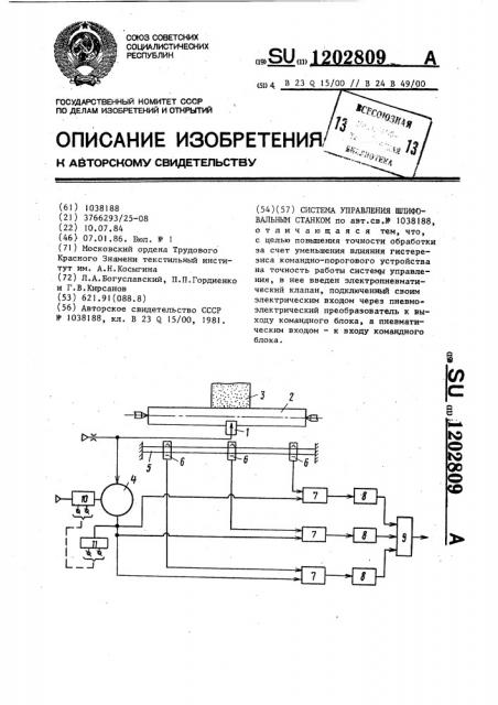 Система управления шлифовальным станком (патент 1202809)